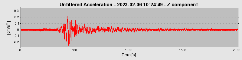 Plot-20240702-2311-8oo95b