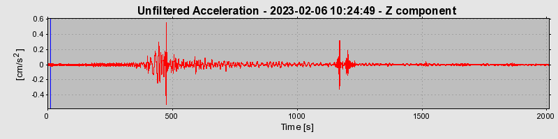 Plot-20240702-2311-1xsnb2w