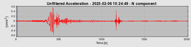 Plot-20240702-2311-1z094ip