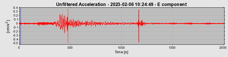 Plot-20240702-2311-18omuj8