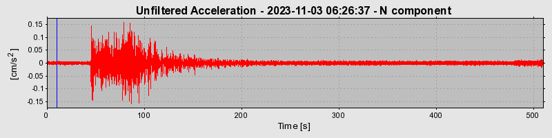 Plot-20240702-2311-1f3g31s