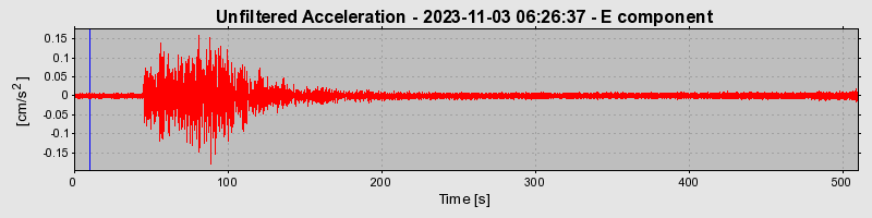 Plot-20240702-2311-9b5y4t