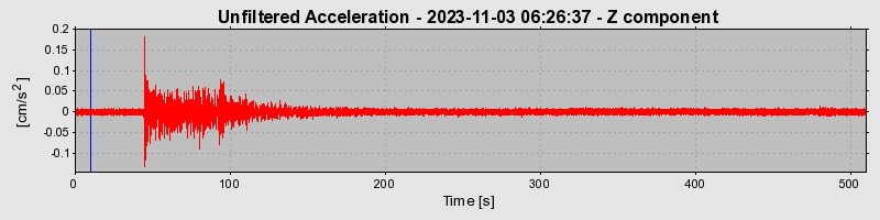 Plot-20240702-2311-20j66e