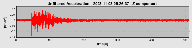 Plot-20240702-2311-128ntap