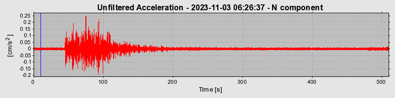 Plot-20240702-2311-acyu0k