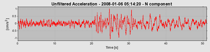 Plot-20130124-14896-y0dfeo-0