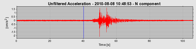 Plot-20130123-14896-1ywn8jp-0