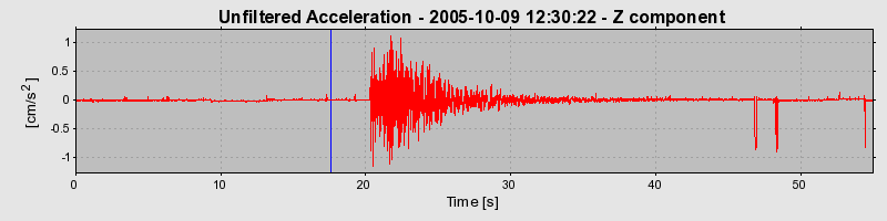 Plot-20130124-14896-1pfukk2-0