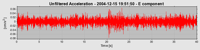 Plot-20130123-14896-p0clzf-0