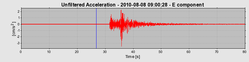 Plot-20130123-14896-1llevhn-0