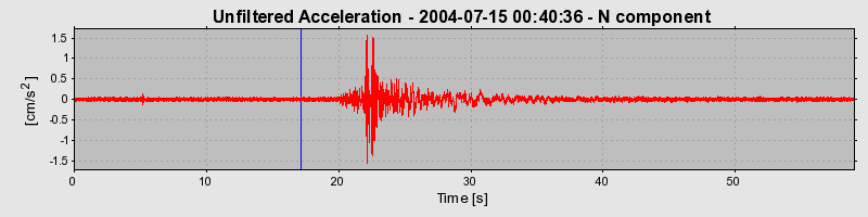 Plot-20130123-14896-863eiy-0