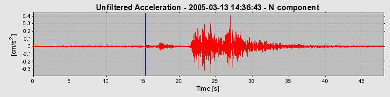 Plot-20130123-14896-1s43v3l-0