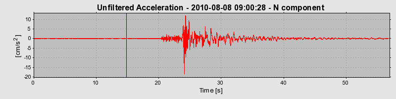 Plot-20130123-14896-9bgj4a-0