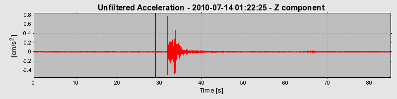 Plot-20121205-13086-vmsk8x-0