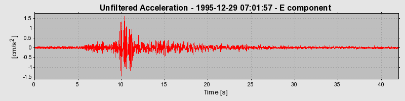 Plot-20130122-14896-ol088s-0