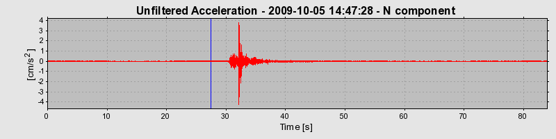 Plot-20130125-14896-e6tdtu-0